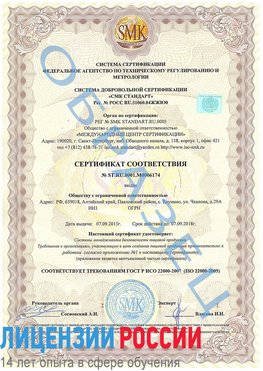 Образец сертификата соответствия Светлоград Сертификат ISO 22000