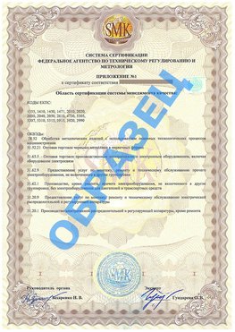 Приложение 1 Светлоград Сертификат ГОСТ РВ 0015-002