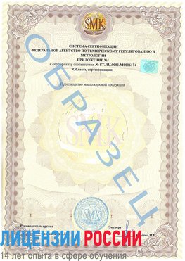 Образец сертификата соответствия (приложение) Светлоград Сертификат ISO 22000
